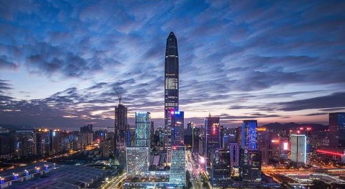 未来房地产市场的三大走向与应对策略